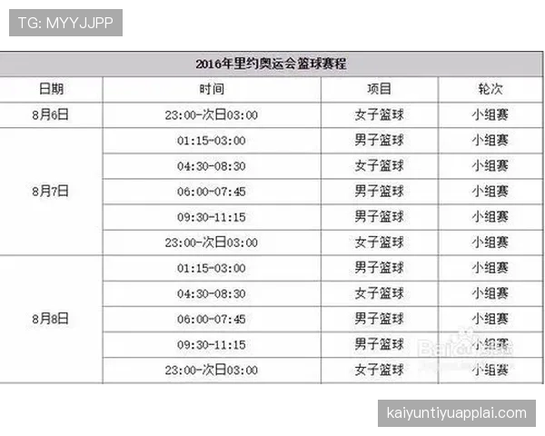 最少比赛人数规则详解：少于几人比赛自动终止？