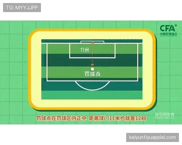 足球出界规则详解：界外球判罚条件与执行标准解析