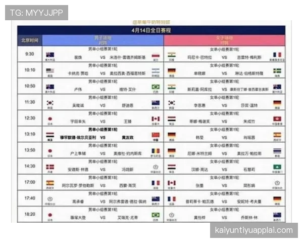 2026世界杯48支球队分12个小组怎么进行淘汰赛的规则