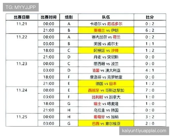 2026世界杯最新分组抽签规则详解
