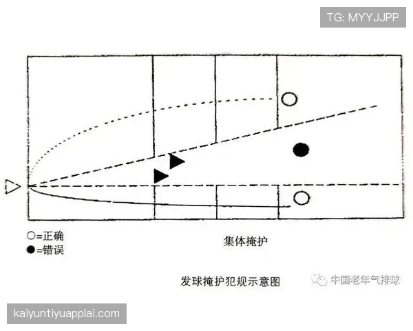详解发球五秒违例的规则定义与判定标准