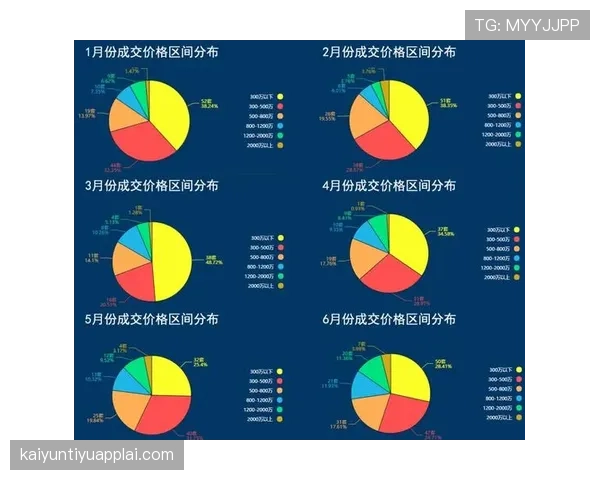 赖斯1亿身价虚高吗?防守价值与市场溢价的深度解析 赖斯1亿身价虚高吗?防守价值与市场溢价的深度解析